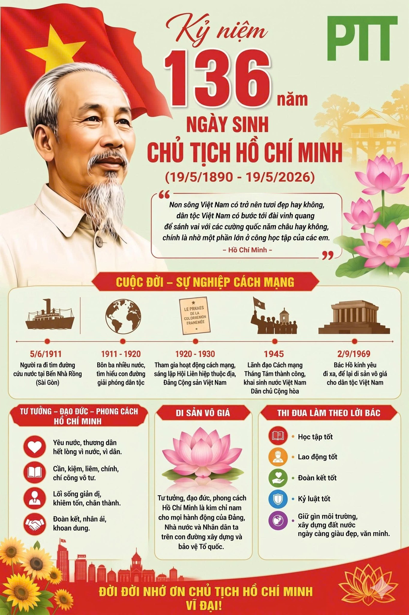 CHÀO MỪNG 136 NĂM NGÀY SINH CHỦ TỊCH HỒ CHÍ MINH (19/5/1890 – 19/5/2026)