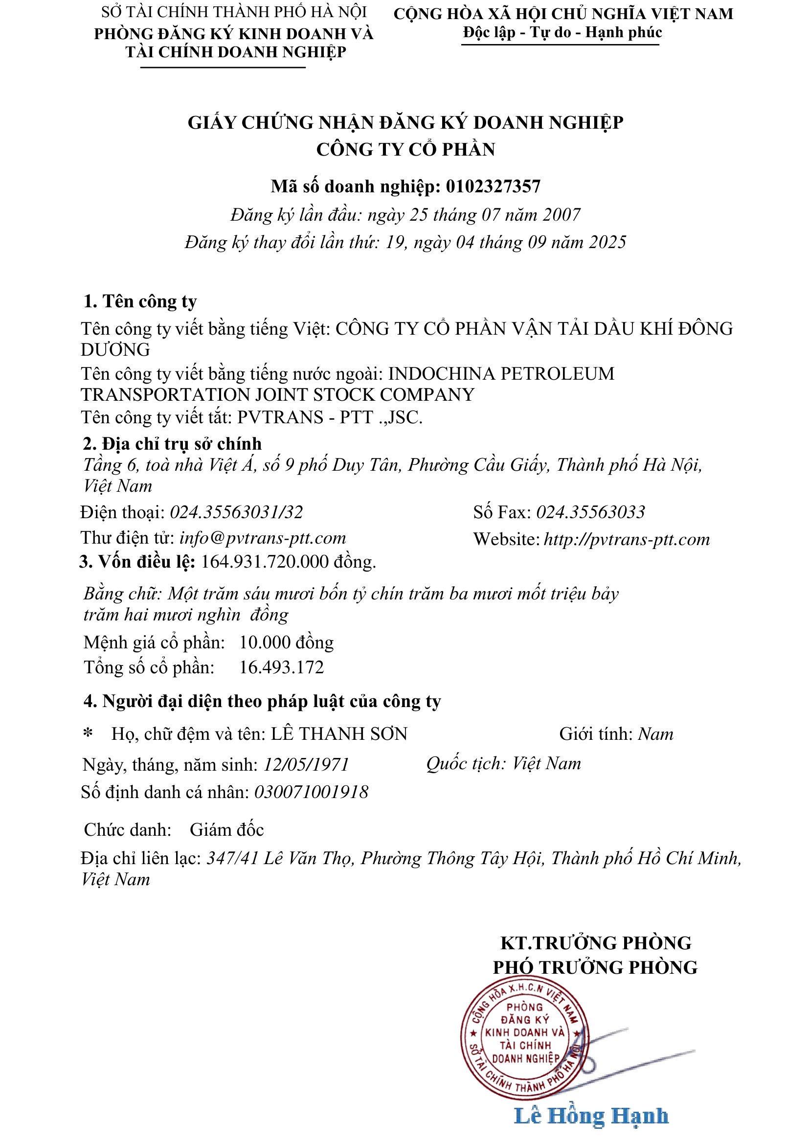 Giấy chứng nhận đăng ký doanh nghiệp