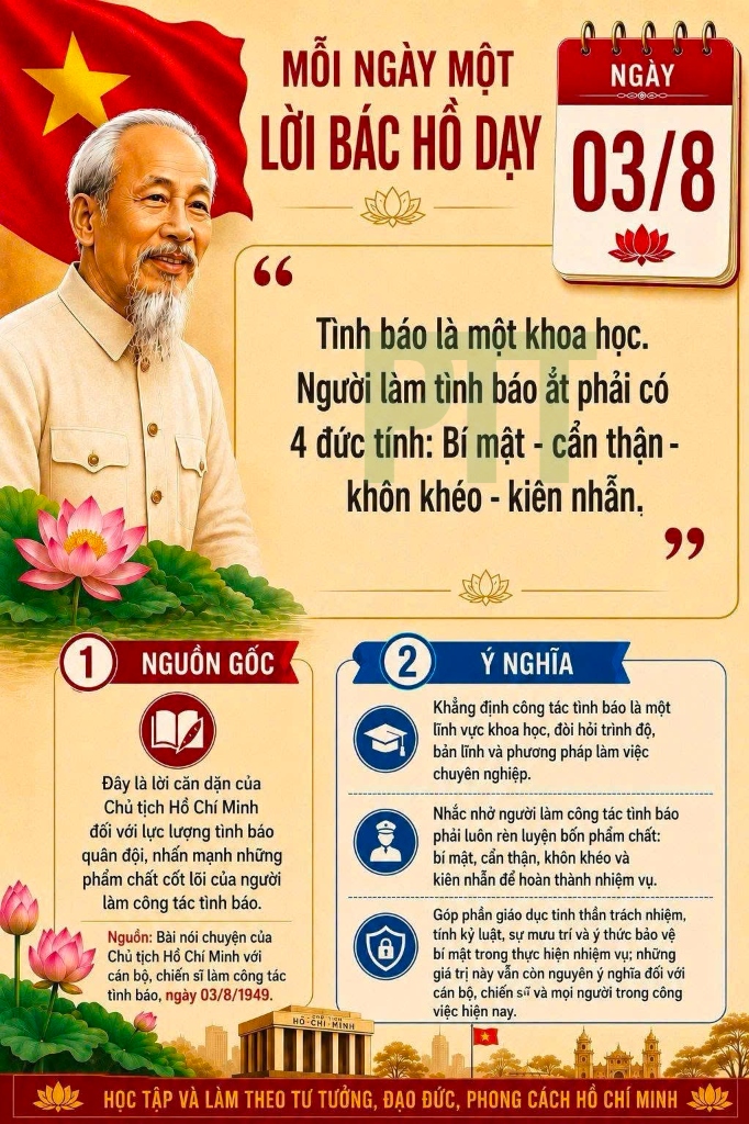 LỜI BÁC - CHỦ TỊCH HỒ CHÍ MINH DẠY NGÀY NÀY NĂM XƯA 3.8.1949