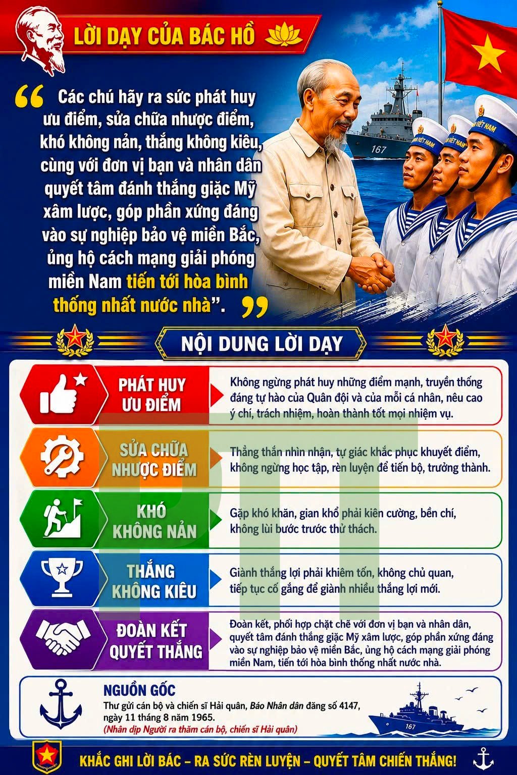 PTT - LỜI BÁC - CHỦ TỊCH HỒ CHÍ MINH DẠY NGÀY NÀY NĂM XƯA 11.8.1965