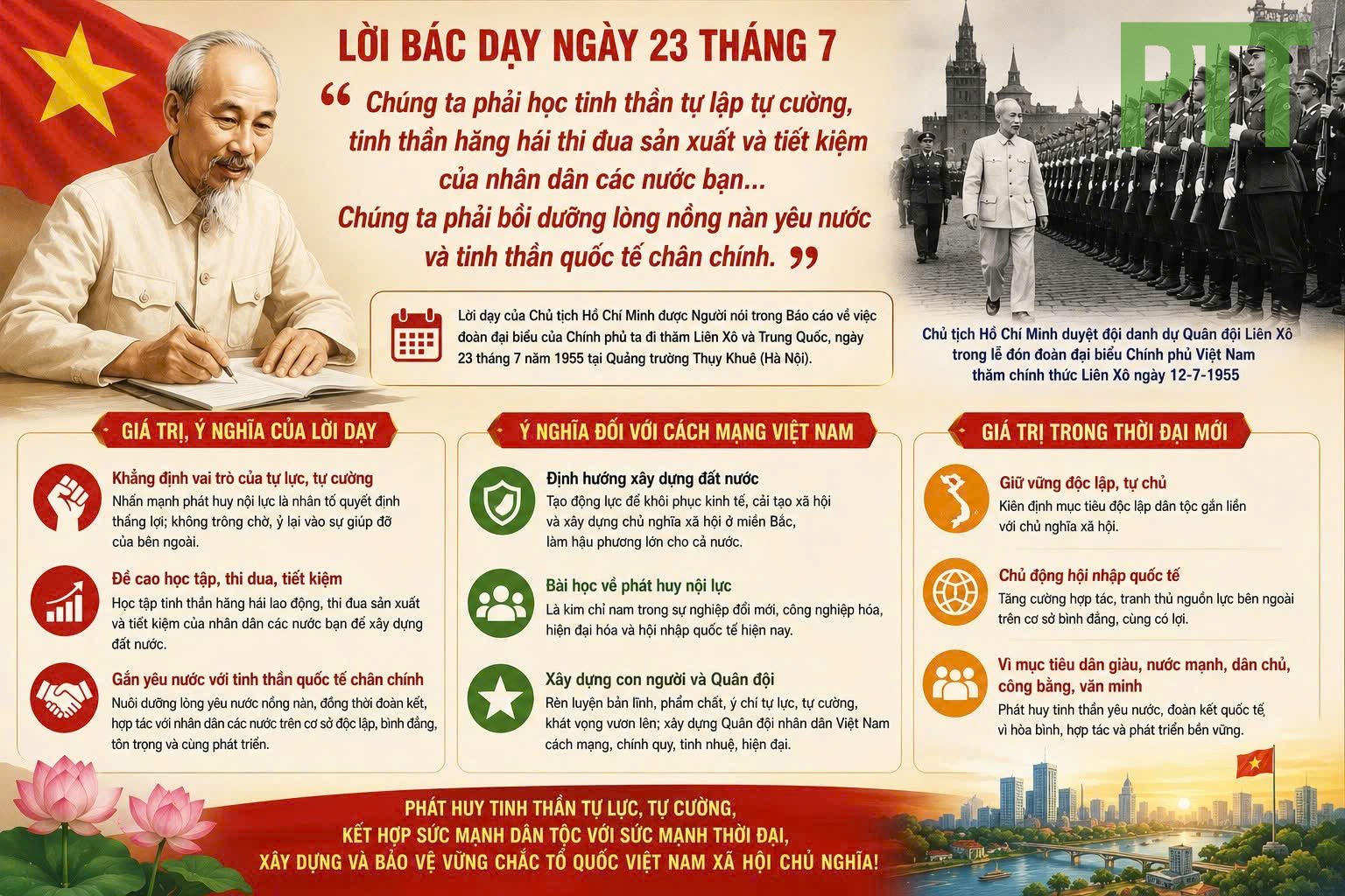 LỜI BÁC - CHỦ TỊCH HỒ CHÍ MINH DẠY NGÀY NÀY NĂM XƯA 23.7.1955
