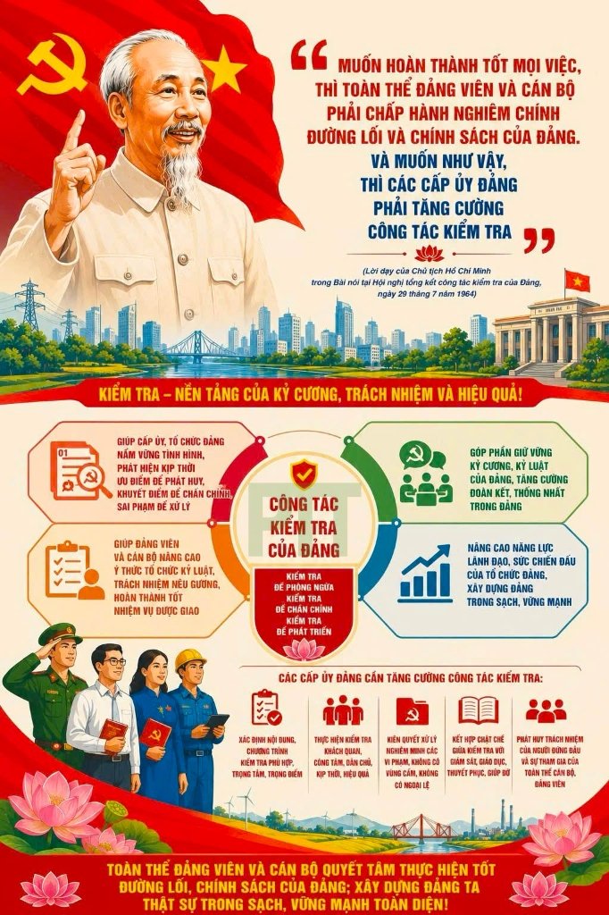 LỜI BÁC - CHỦ TỊCH HỒ CHÍ MINH DẠY NGÀY NÀY NĂM XƯA 29.7.1964